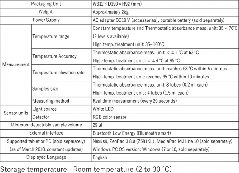 MyAbscopeTM仕様書