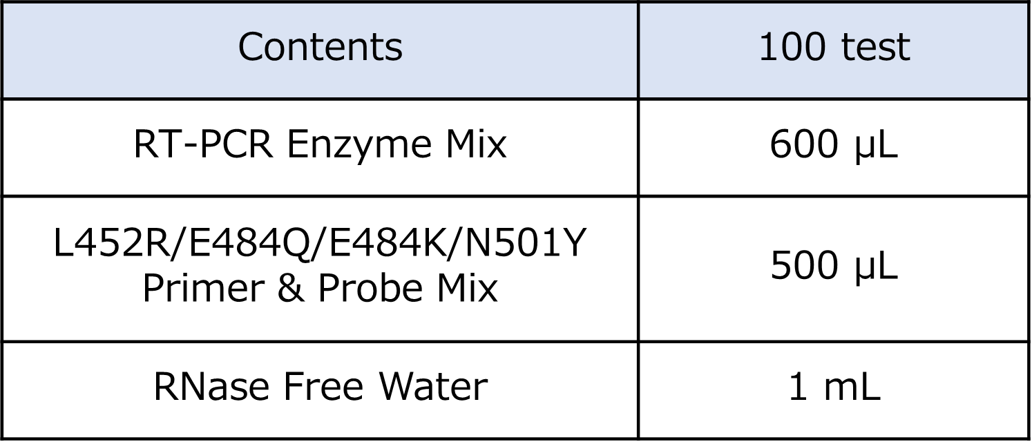 KANEKA RT-PCR Kit