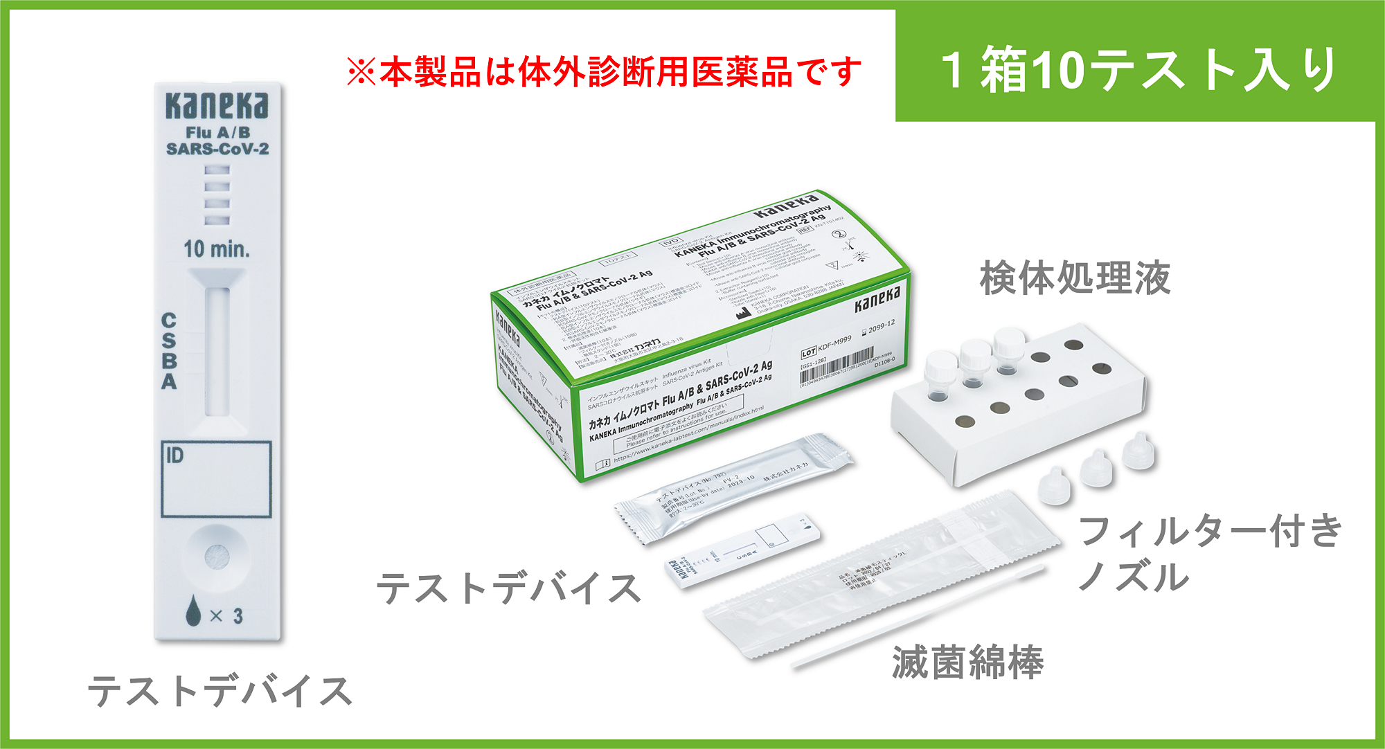 カネカ イムノクロマト Flu A/B & SARS-CoV-2 Ag