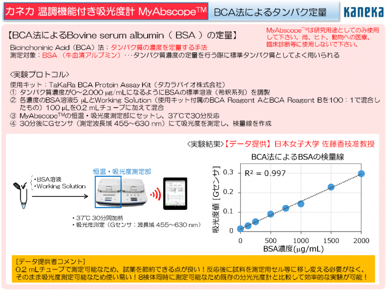 MyAbscope事例集_ページ_1